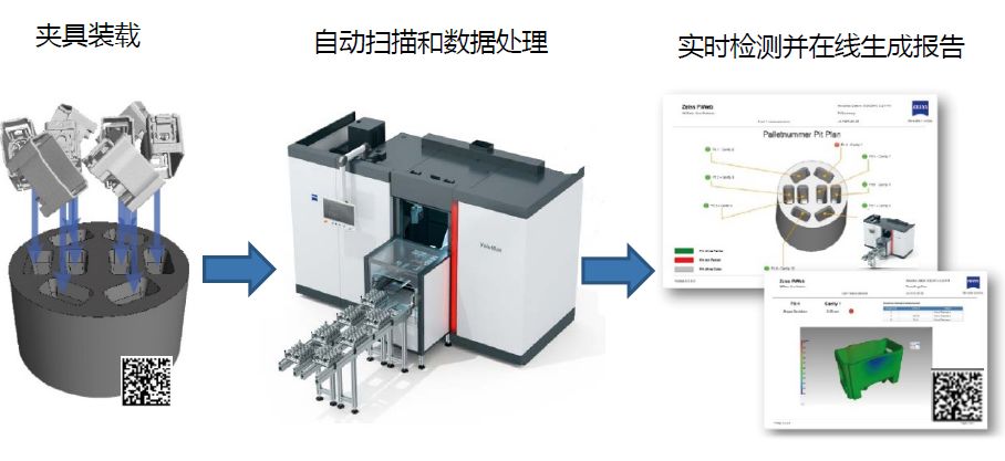 威海威海蔡司威海工业CT